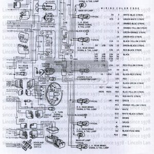 1966 Lincoln Continental Wiring Diagram Archives - Lincoln Land